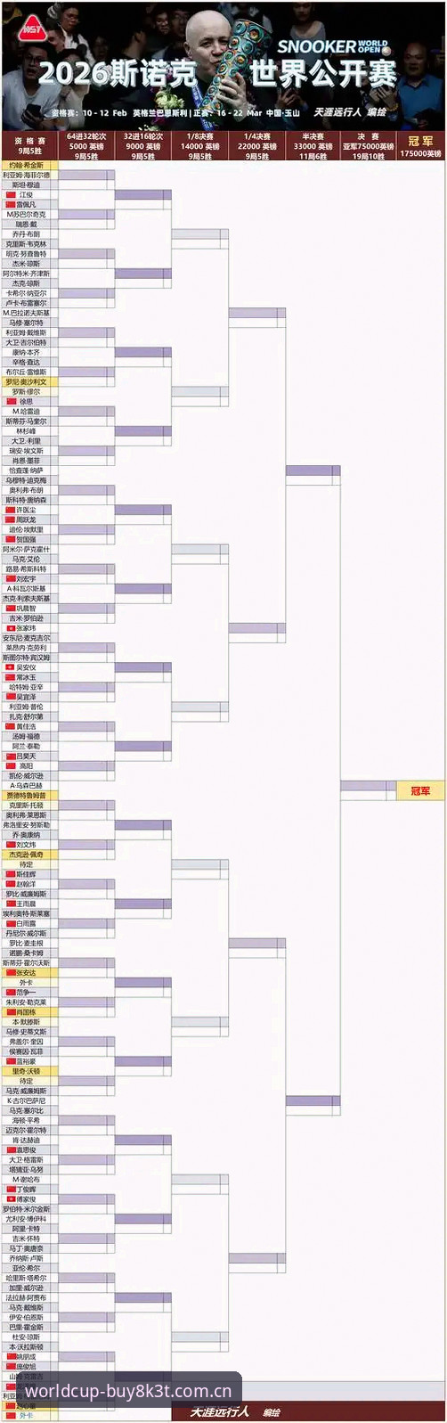 世界杯竞猜官方平台技术评测与使用指南（v2.1.0详解）