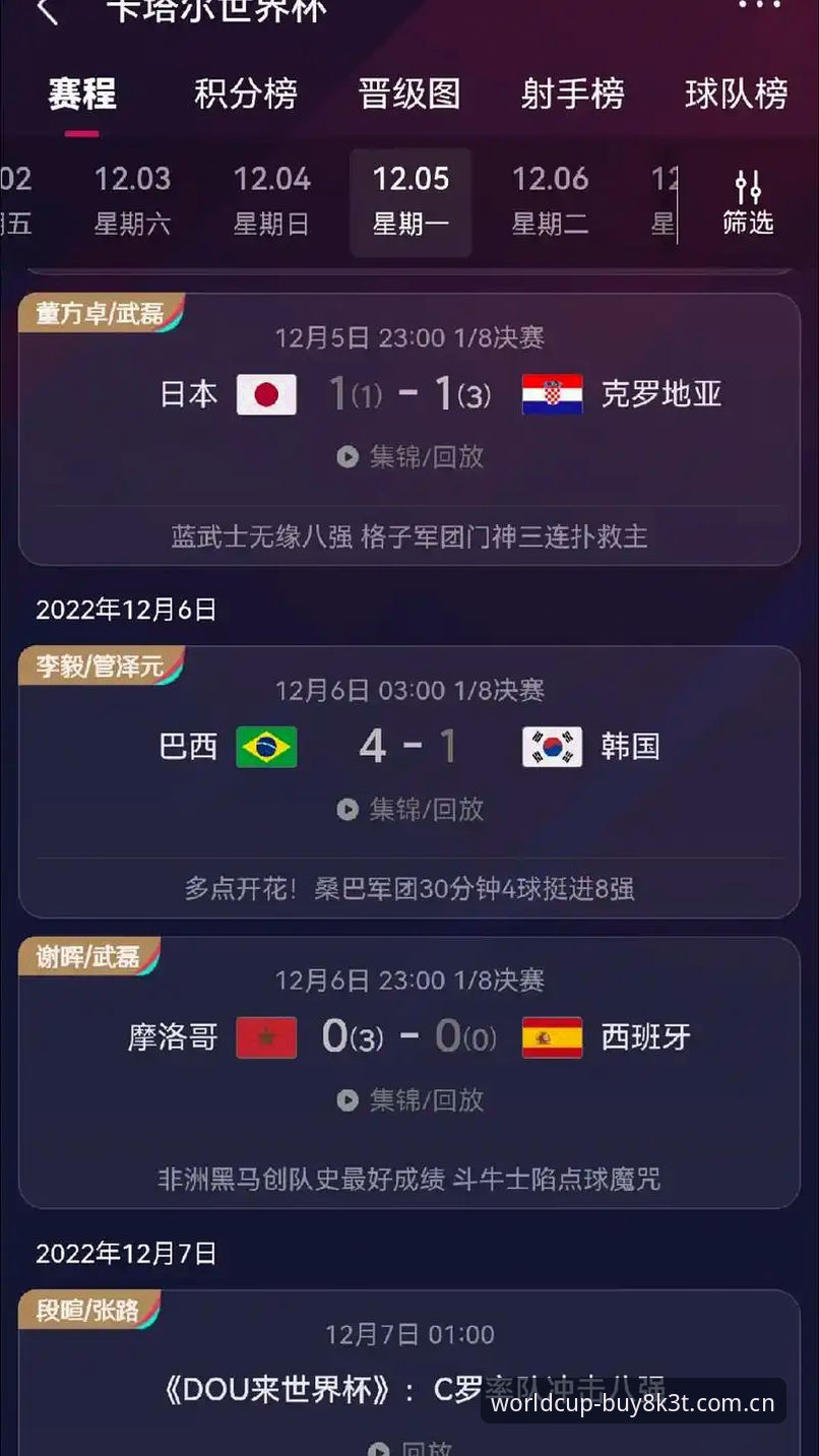 世界杯竞猜数据vs官方数据：哪个才是预测胜负的关键？